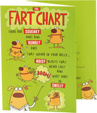 The Fart Chart! Tri-Folded Full Colour Humorous Card