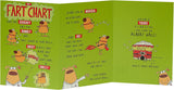 The Fart Chart! Tri-Folded Full Colour Humorous Card
