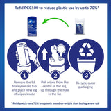 AF Anti Static PC Cleaning Wipes - for PC & Laptop Hard Surfaces, Desk, Desk Phone, VR, Headset, Games Console & Controller, Printers & More.