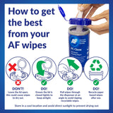 AF Anti Static PC Cleaning Wipes - for PC & Laptop Hard Surfaces, Desk, Desk Phone, VR, Headset, Games Console & Controller, Printers & More.