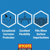 Hycote Fast Drying Aerosol Car Spray Paint, Gloss Black, 400 ml