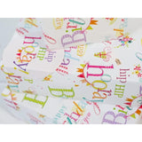 Happy Birthday Text Wrapping Paper 2 Sheets & 2 Tags
