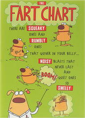 The Fart Chart! Tri-Folded Full Colour Humorous Card