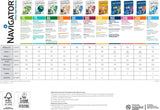 Discovery White Paper A4 70gsm 500 Sheets