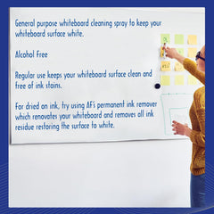 AF Whiteboard Eraser Cleaner Spray Solution Fluid for White board surface cleaning Ideal for Schools, Offices, Classrooms labs